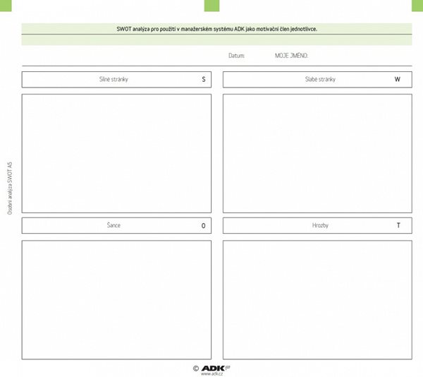 ADK Osobní SWOT analýza A5 (sada)