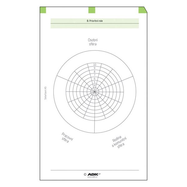 ADK Sebeřízení A5 (19 listů)