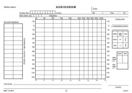 Audiogram - karta A5