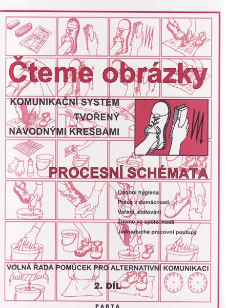 Čteme obrázky - procesní schémata - 2.díl