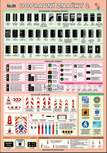 Dopravní značky 2 XL - výukový plakát - 100×70 cm