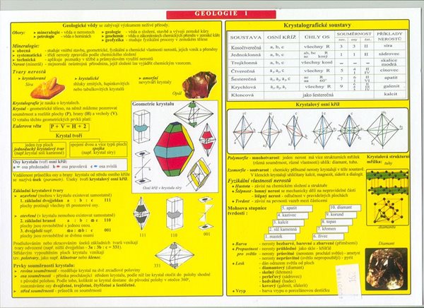 Geologie 1 - tabulka - Konělopský