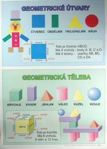 Geometrické tvary a geometrická tělesa /70×100/ - 70×100