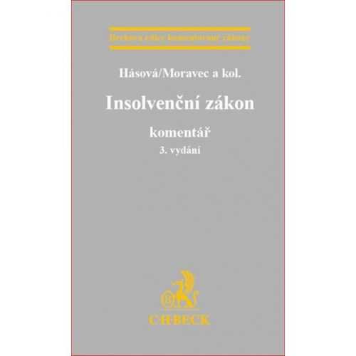 Insolvenční zákon - Hásová