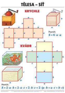 Krychle a kvádr - tabule 67×96 cm (š/v)