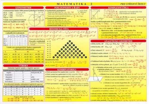 Matematická tabulka 2 pro SŠ - Kočová Olga - A4