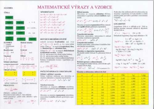 Matematické výrazy a vzorce - Výpočet geometrických obrazců - N - A4