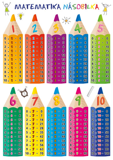 Matematika – Násobilka - neuveden