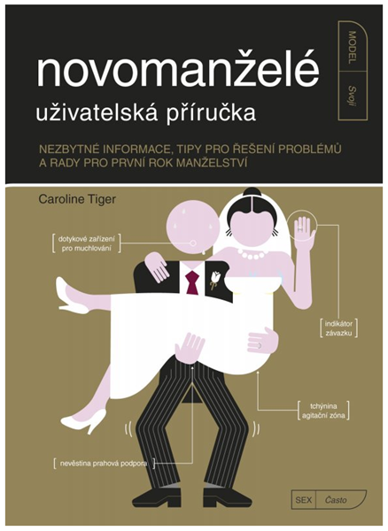 Novomanželé - uživatelská příručka - Caroline Tiger - 13x18
