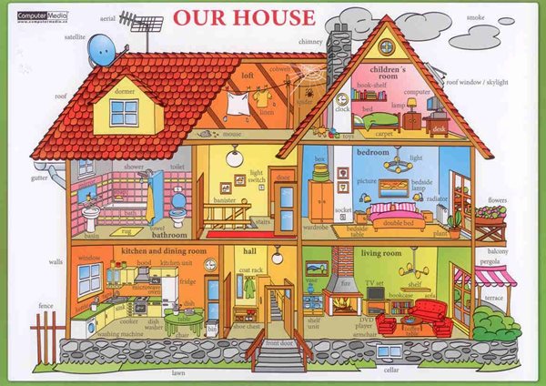 Our House - tabulka lamino A4 - A4