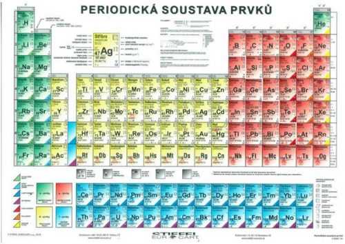 Periodická soustava prvků - tabulka A4 - A4