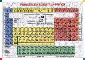 Periodická soustava prvků - 200×295× 1 mm