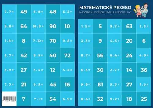 Pexeso - Matematika - Násobení v oboru malé násobilky - PhDr. Martin Staněk