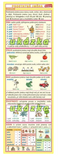 Podstatná jména - druhy podstatných jmen - záložka