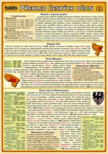 Přehled českých dějin - skládačka A5 (8 stran)