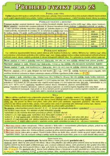 Přehled fyziky pro ZŠ - skládačka A5 (8 stran)