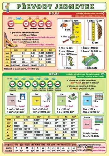 Převody jednotek - karta A5