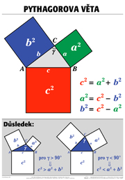 Pythagorova věta - tabule 67×96 cm (š/v)