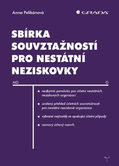 Sbírka souvztažností pro nestátní neziskovky - Pelikánová Anna