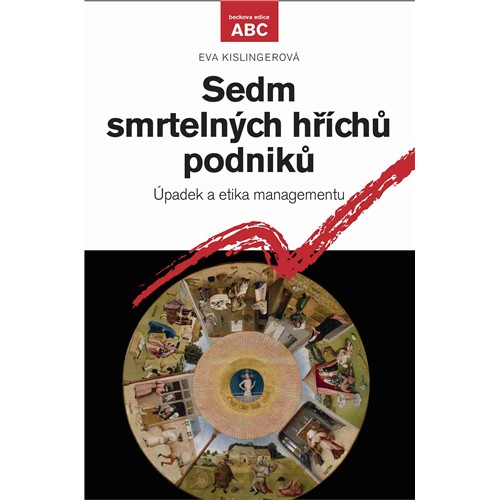 Sedm smrtelných hříchů podniků - Eva Kislingerová
