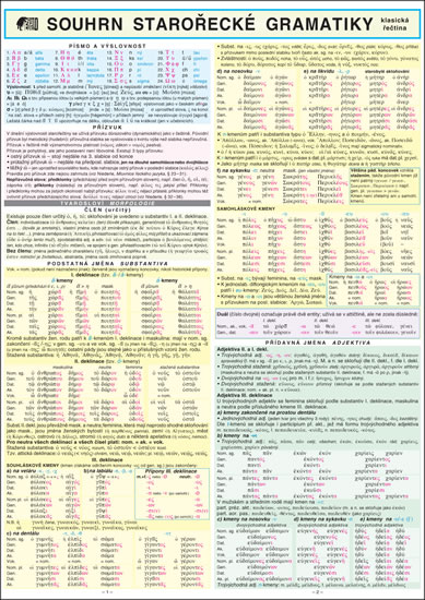 Souhrn starořecké gramatiky - klasická řečtina - Dagmar Muchnová - A4