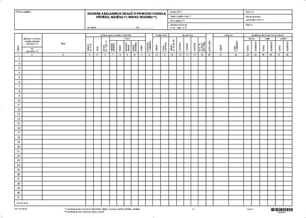 Souhrn údajů o provozu vozidla - list A3