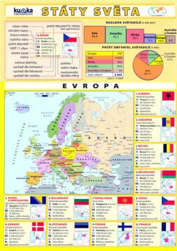 Státy světa - lamino - Kupka a kolektiv Petr - 17