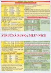 Stručná ruská mluvnice - A4