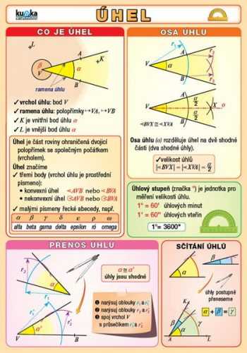 Úhel - A5