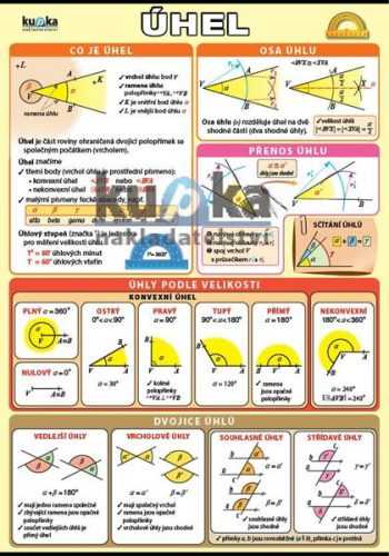 Úhel XL - výukový plakát