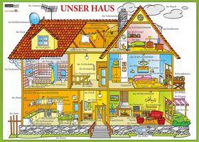 Unser Haus - 21x30 cm