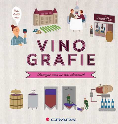 Vinografie - Poznejte víno ve 100 obrázcích - Darrieussecqová Fanny
