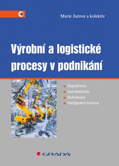 Výrobní a logistické procesy v podnikání - Jurová Marie