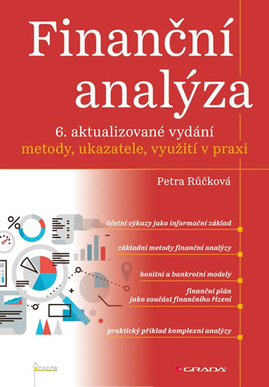 Finanční analýzy - metody