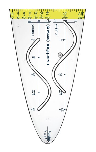 Herlitz my.pen Šablona parabola - mix barev