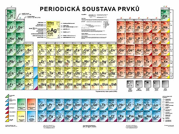 Periodická soustava prvků - tabulka A5 - lamino A5