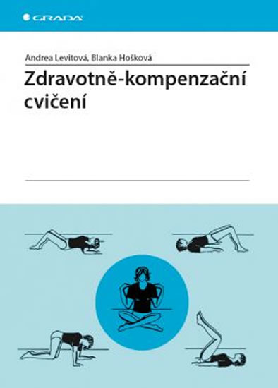 Zdravotně–kompenzační cvičení - Levitová Andrea