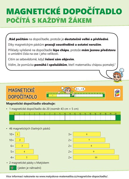 Magnetické dopočítadlo 0 - 20