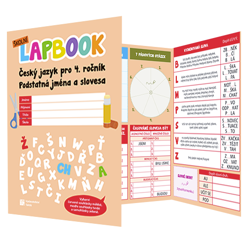 Český jazyk 4 - školní lapbook - podstatná jména a slovesa