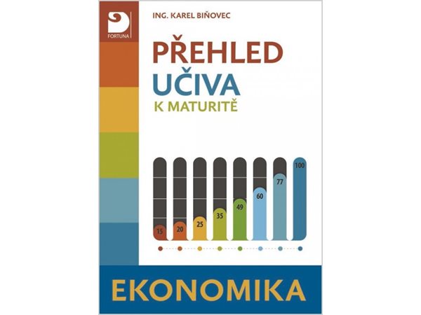 Přehled učiva k maturitě – ekonomika - Biňovec Karel - A5