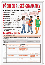 Přehled ruské gramatiky - Steigerová Marie - 140x220 mm