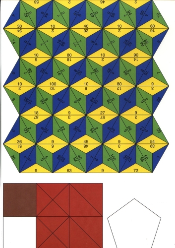 Svět čísel a tvarů – sada příloh k učebnici matematiky pro 4.r. ZŠ - J. Divíšek – A. Hošpesová – F. Kuřina - A4