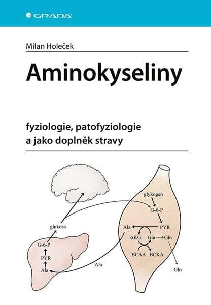 Aminokyseliny - fyziologie