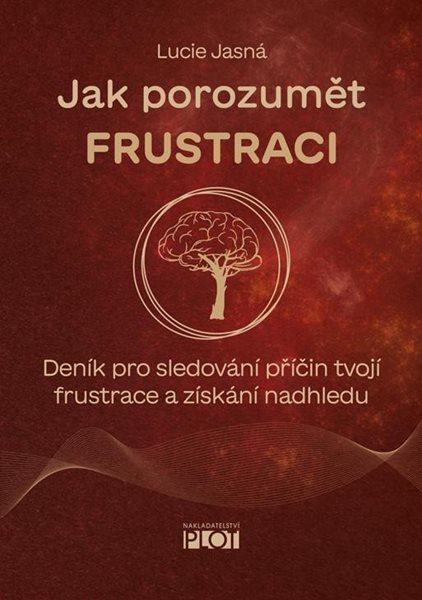 Jak porozumět frustraci - Deník pro sledování příčin tvojí frustrace a získání nadhledu - Jasná Lucie