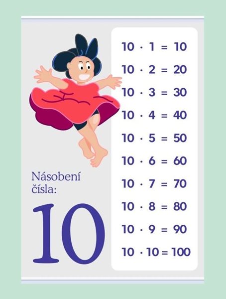 Násobení čísla: 10 - 1000 × 1400 mm - výukový plakát - B0