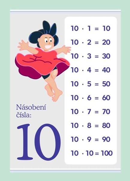 Násobení čísla: 10 - 594 × 841 mm - výukový plakát - A1