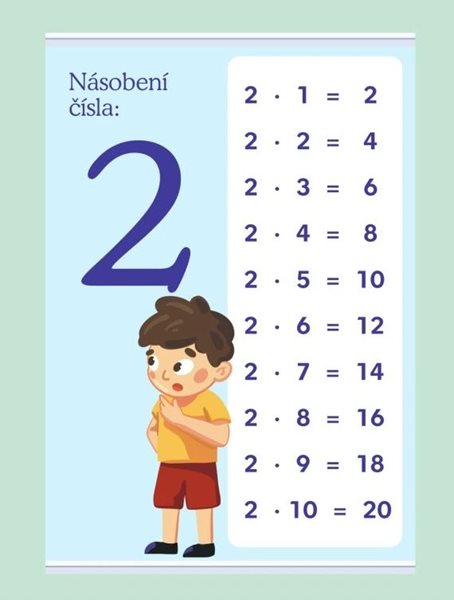 Násobení čísla: 2 - 594 × 841 mm - výukový plakát - A1