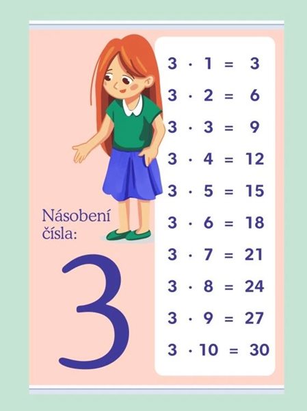 Násobení čísla: 3 - 1000 × 1400 mm - výukový plakát - B0