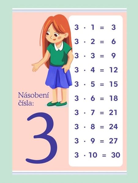 Násobení čísla: 3 - 420 × 594 mm - výukový plakát - A2