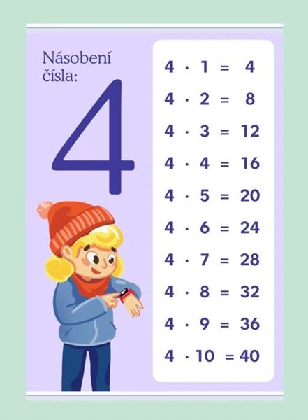 Násobení čísla: 4 - 420 × 594 mm - výukový plakát - A2
